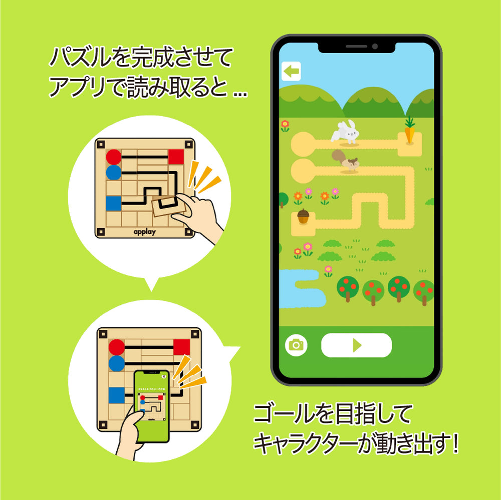 ルートファインダー　★送料無料★